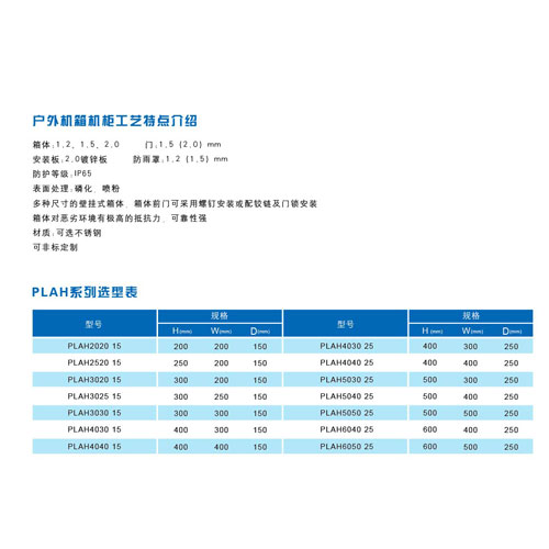 上置-名人天地案例